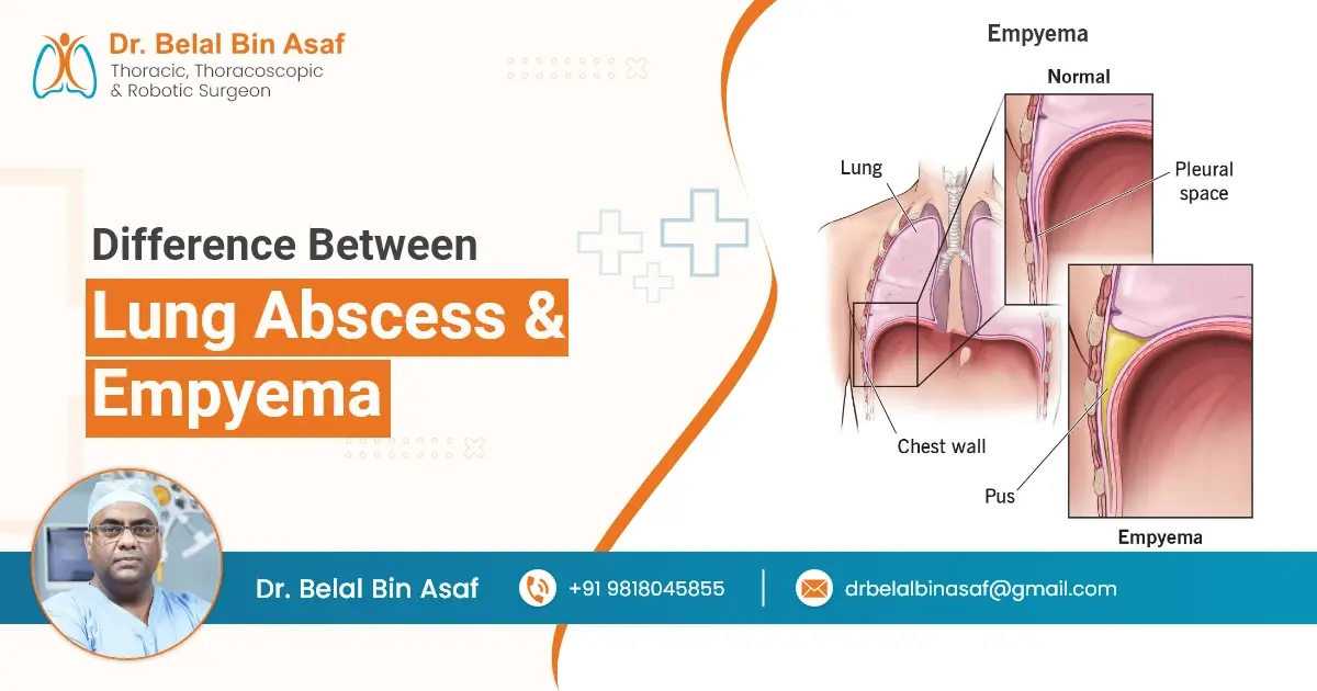 Difference Between Lung Abscess and Empyema